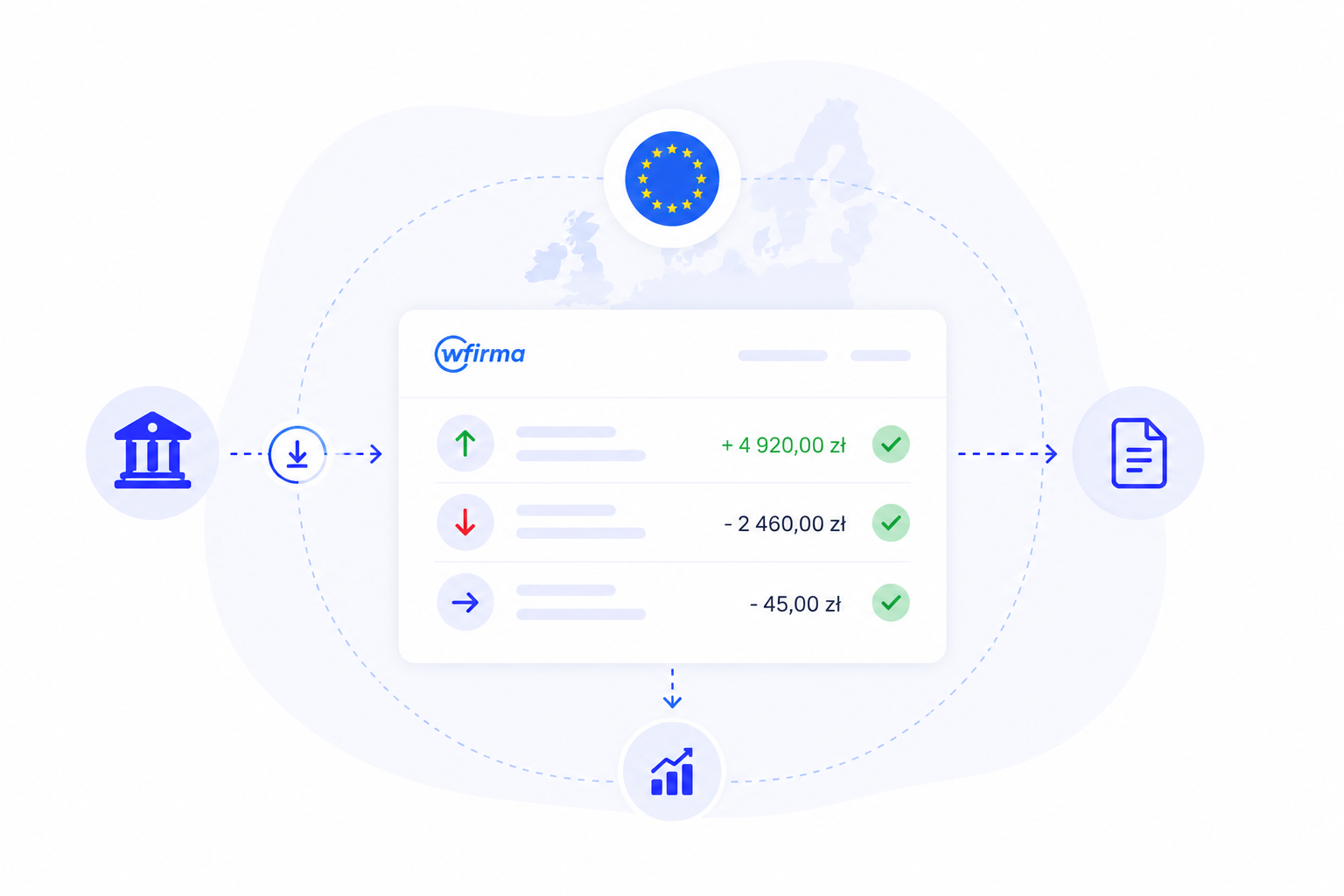 Kontrahenci z Unii Europejskiej
