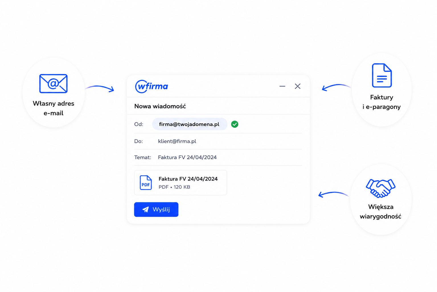 Wysyłka dokumentów z własnego adresu e-mail